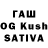Cannafood конопля Ruslan Buhta